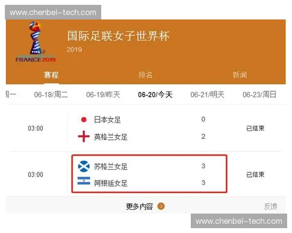 韩国世界杯历程回顾：从小组赛到四强梦的跌宕起伏