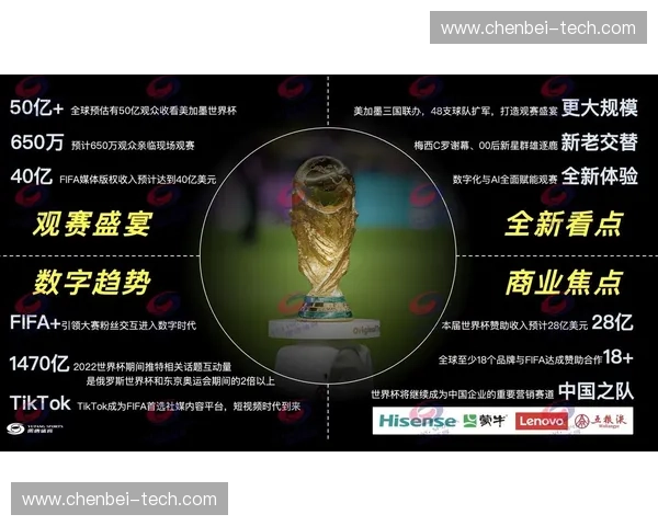 世界杯全程赛事直播观看指南及实用攻略全解析